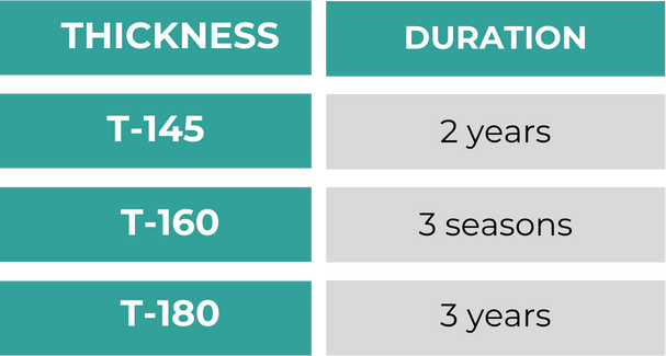 tabla proteccion.png